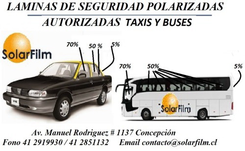 factores de polarizado