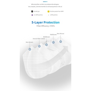 protector-respiratorio-5-capas-ynk-ffp2-nr-n95-solarfilm-007
