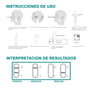 test_antigeno_nasal_covid_19_instrucciones-singclean-nasofaringeo-solarfilm