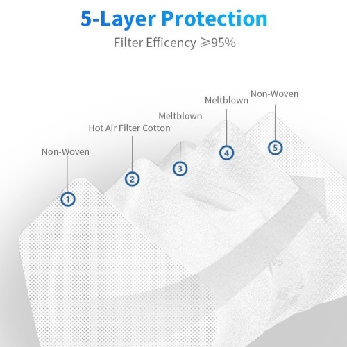 protector-respiratorio-5-capas-ynk-ffp2-nr-n95-solarfilm-007