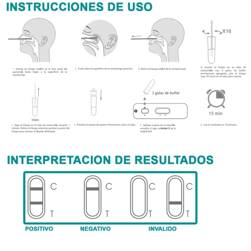 test_antigeno_nasal_covid_19_instrucciones-singclean-nasofaringeo-solarfilm