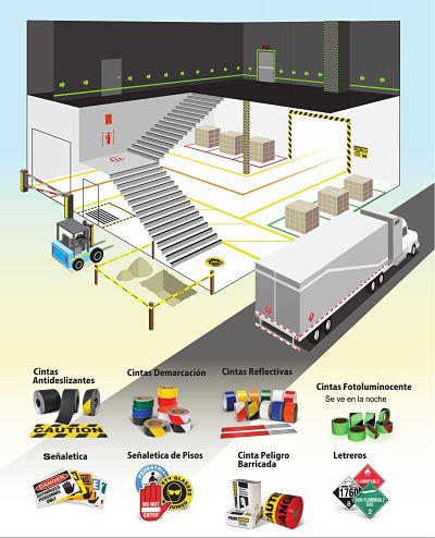 servicio instalacion cintas solarfilm