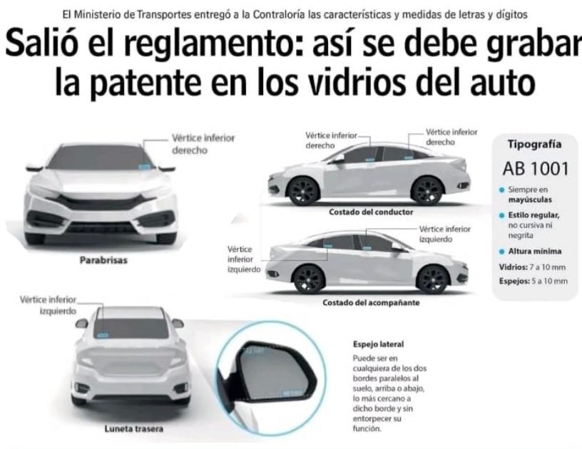 Noticia reglamento grabado de patentes